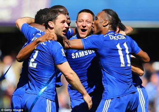 像所包含的 像所包含的